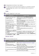 Preview for 71 page of BenQ 9H.F69PK.NA4 Installation Handbook