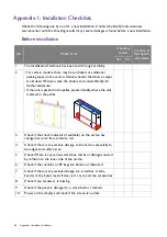 Предварительный просмотр 84 страницы BenQ 9H.F69PK.NA4 Installation Handbook