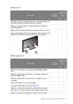 Предварительный просмотр 91 страницы BenQ 9H.F69PK.NA4 Installation Handbook