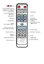 Preview for 4 page of BenQ 9H.JDT77.24E Quick Start Manual