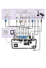 Предварительный просмотр 5 страницы BenQ 9H.JDT77.24E Quick Start Manual