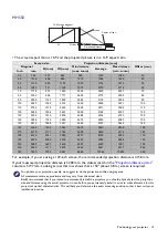 Предварительный просмотр 15 страницы BenQ 9H.JJ177.13E User Manual