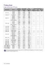 Предварительный просмотр 46 страницы BenQ 9H.JJ177.13E User Manual