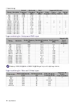 Preview for 48 page of BenQ 9H.JJ177.13E User Manual