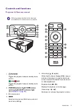 Предварительный просмотр 9 страницы BenQ 9H.JL877.13E User Manual