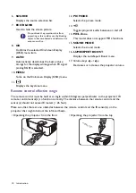 Предварительный просмотр 10 страницы BenQ 9H.JL877.13E User Manual