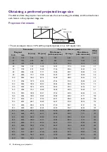 Предварительный просмотр 12 страницы BenQ 9H.JL877.13E User Manual