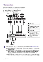 Preview for 16 page of BenQ 9H.JL877.13E User Manual