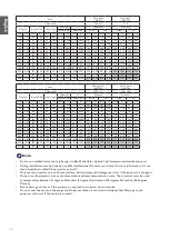 Preview for 13 page of BenQ 9H.JMH77.26E Installation Manual