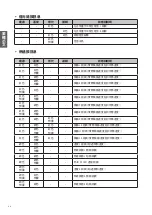 Preview for 47 page of BenQ 9H.JMH77.26E Installation Manual