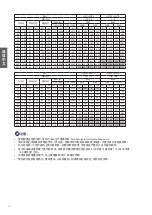 Preview for 73 page of BenQ 9H.JMH77.26E Installation Manual