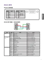 Предварительный просмотр 82 страницы BenQ 9H.JMH77.26E Installation Manual