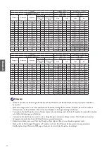 Preview for 133 page of BenQ 9H.JMH77.26E Installation Manual