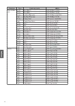 Preview for 179 page of BenQ 9H.JMH77.26E Installation Manual