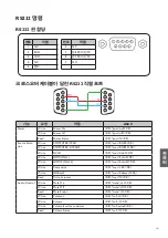 Предварительный просмотр 232 страницы BenQ 9H.JMH77.26E Installation Manual