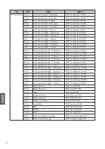 Preview for 235 page of BenQ 9H.JMH77.26E Installation Manual