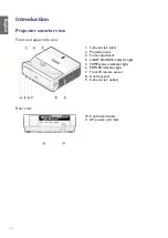 Предварительный просмотр 14 страницы BenQ 9H.JMT77.25E User Manual