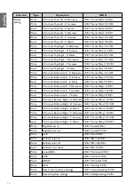 Preview for 78 page of BenQ 9H.JMT77.25E User Manual