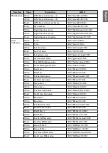 Preview for 81 page of BenQ 9H.JMT77.25E User Manual