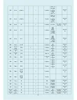 Preview for 13 page of BenQ 9H.LDMLA.TB Series Service Manual