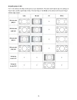 Preview for 30 page of BenQ 9H.V1875.TBE Service Manual