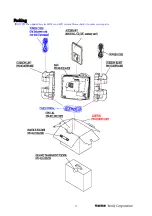 Preview for 17 page of BenQ 9H.Y1277.000 Product Service Manual