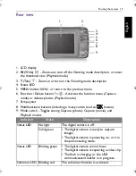 Preview for 13 page of BenQ AC100 Series User Manual