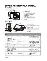 Предварительный просмотр 10 страницы BenQ AE110 User Manual