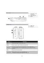 Preview for 12 page of BenQ AE120 User Manual