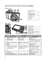 Preview for 8 page of BenQ AE210 Series User Manual