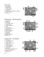 Предварительный просмотр 10 страницы BenQ AE210 Series User Manual