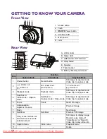 Preview for 12 page of BenQ AE250 User Manual