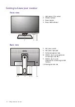 Предварительный просмотр 10 страницы BenQ AQCOLOR DesignVue PD Series User Manual