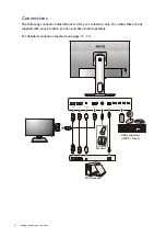 Предварительный просмотр 12 страницы BenQ AQCOLOR DesignVue PD Series User Manual