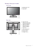 Preview for 9 page of BenQ AQCOLOR PD Series User Manual