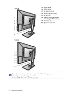 Preview for 10 page of BenQ AQCOLOR PD Series User Manual