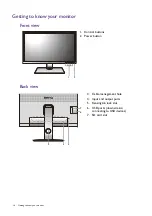 Preview for 14 page of BenQ AQCOLOR SW Series User Manual