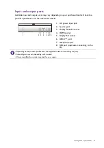 Preview for 15 page of BenQ AQCOLOR SW Series User Manual