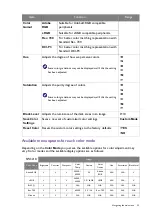 Preview for 55 page of BenQ AQCOLOR SW Series User Manual