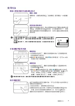 Предварительный просмотр 12 страницы BenQ AR18 C User Manual