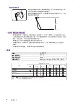 Preview for 13 page of BenQ AR18 C User Manual