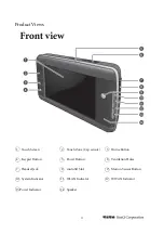 Preview for 11 page of BenQ Aries Lite Product Service Manual