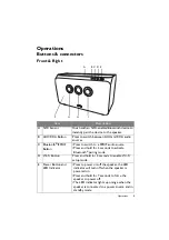 Предварительный просмотр 9 страницы BenQ AU2000 User Manual