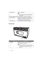 Предварительный просмотр 10 страницы BenQ AU2000 User Manual