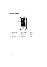 Предварительный просмотр 12 страницы BenQ AU2000 User Manual