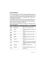 Предварительный просмотр 13 страницы BenQ AU2000 User Manual