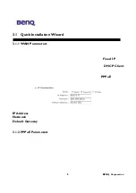 Preview for 12 page of BenQ AWL-700 User Manual