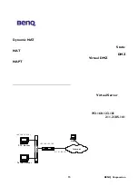 Preview for 19 page of BenQ AWL-700 User Manual