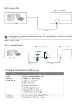 Preview for 5 page of BenQ BH2401 Installation Manual