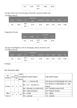 Preview for 8 page of BenQ BH2401 Installation Manual